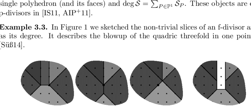 An F-divisor - Circle (850x390), Png Download