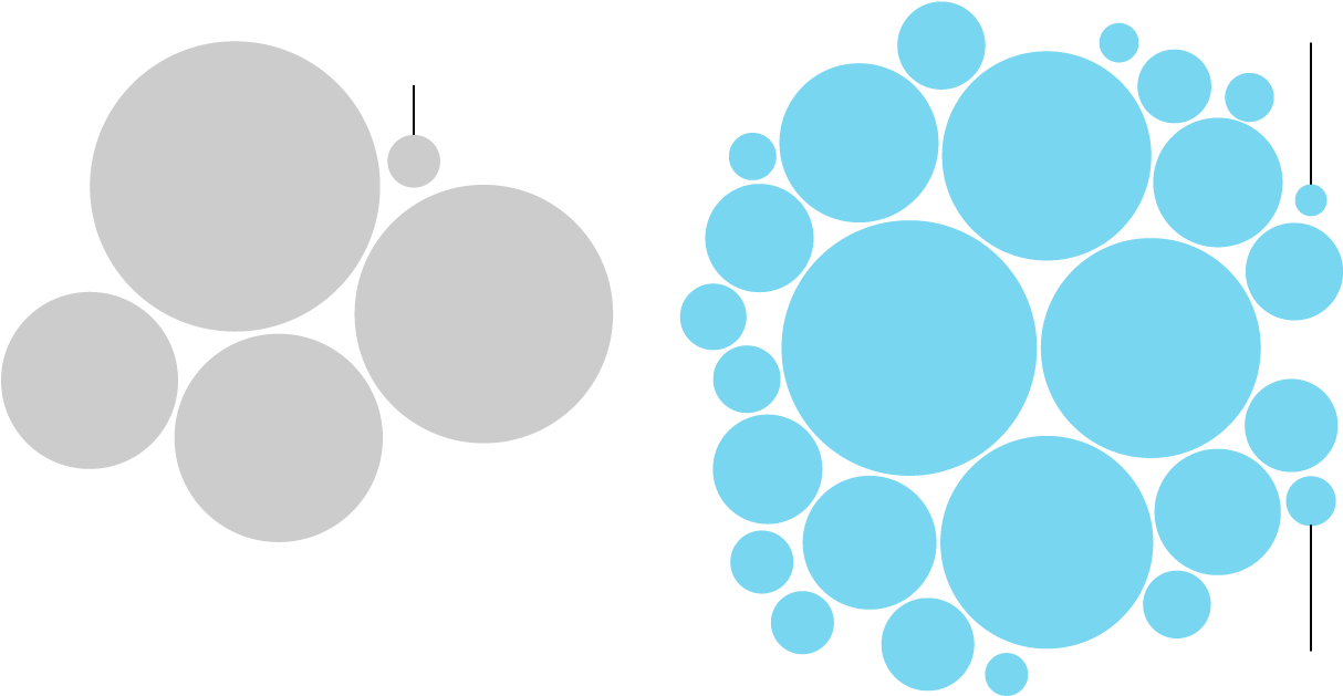 Too Many Carriers - Circle (1240x800), Png Download