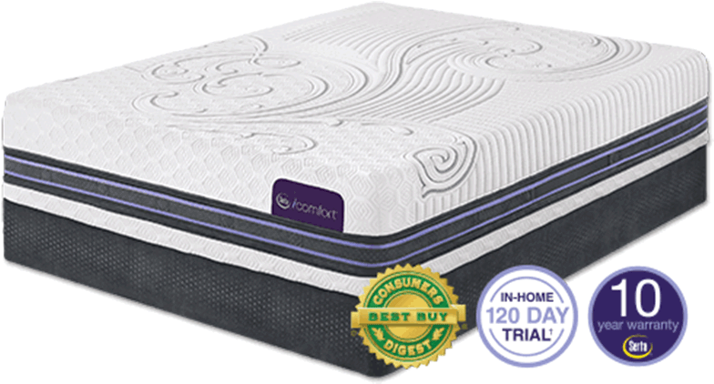 Sleep Tips - Serta Icomfort Hybrid (800x525), Png Download