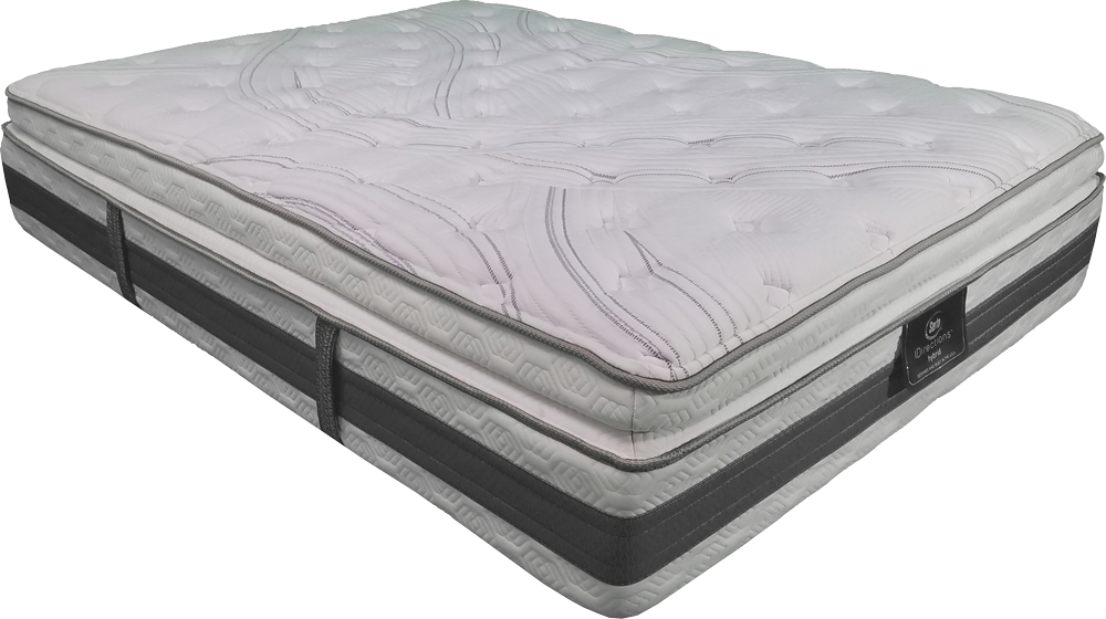 Idirections Hybrid Robindale - Mattress (1000x560), Png Download