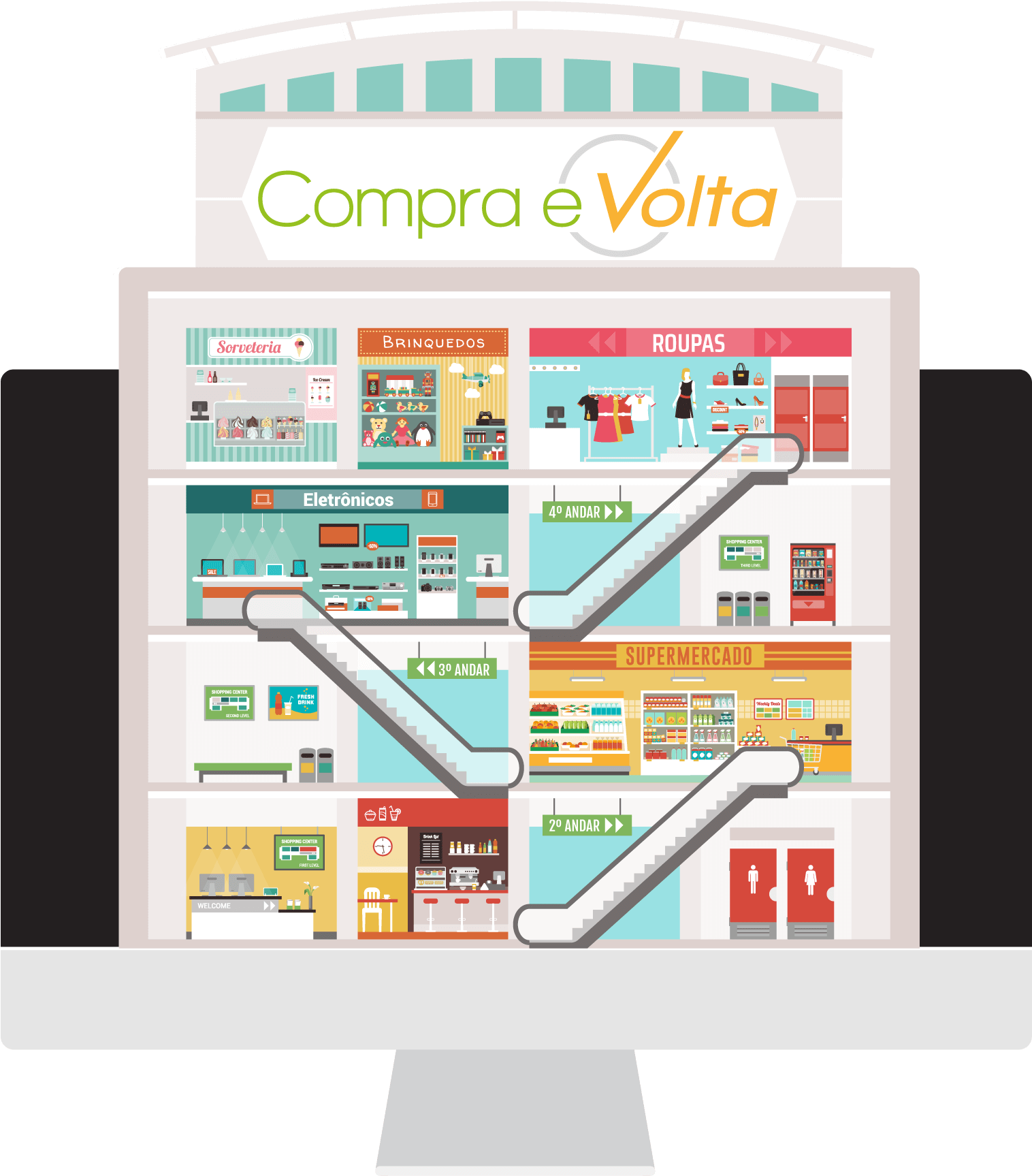Você Pode Buscar Entre Mais De 150 Das Melhores Lojas - Shopping Mall (1515x1734), Png Download