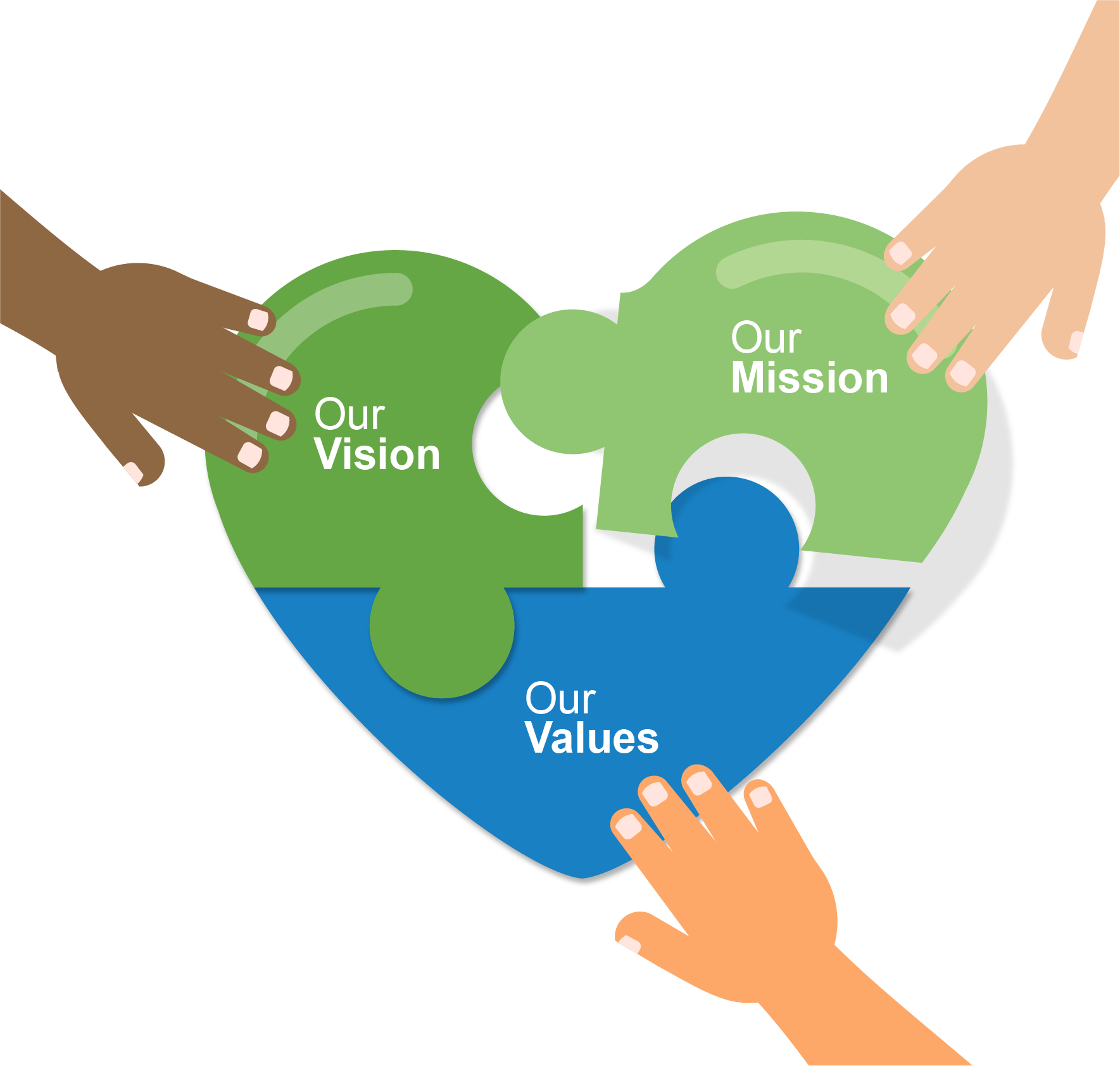 Promote Community Initiatives, Participation And Collaboration - Online Advertising (1769x1684), Png Download