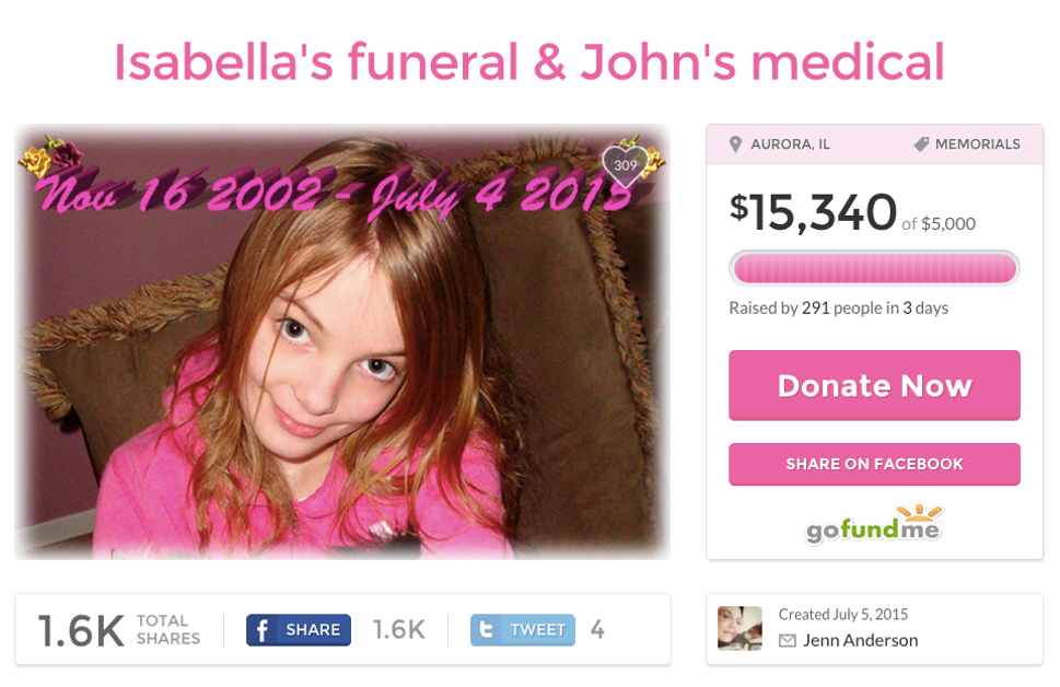 Isabella Erickson Gofundme Organizer Amazed By Overwhelming - Somethingawful Com Im Gay (1200x627), Png Download