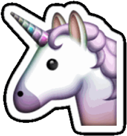 Narwhal Clipart Tumblr Animal - Unicorn Emoji Transparent (640x480), Png Download