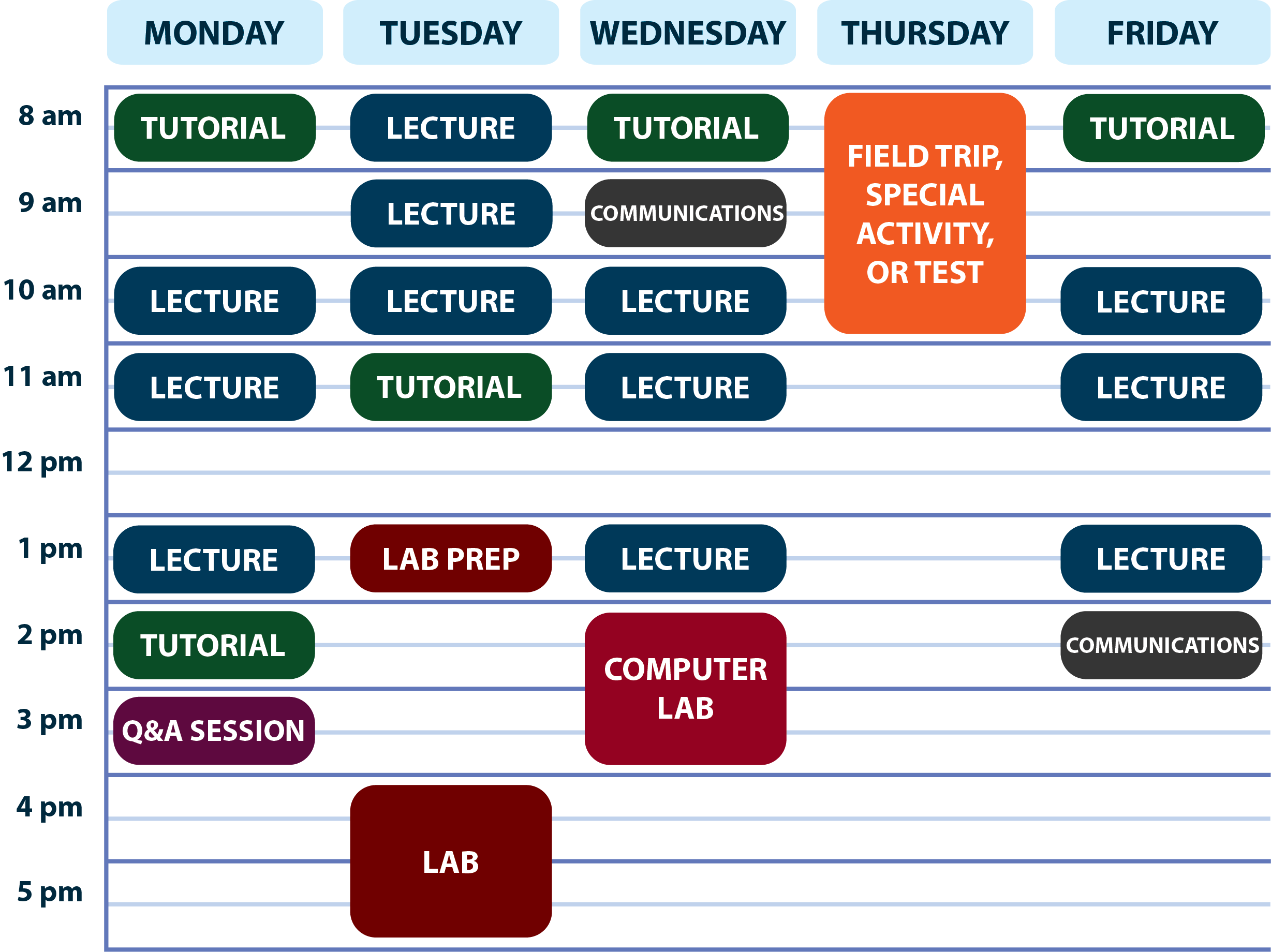 Graphic Version Of The Mech 2 Schedule - Mech 2 Ubc (2456x1840), Png Download