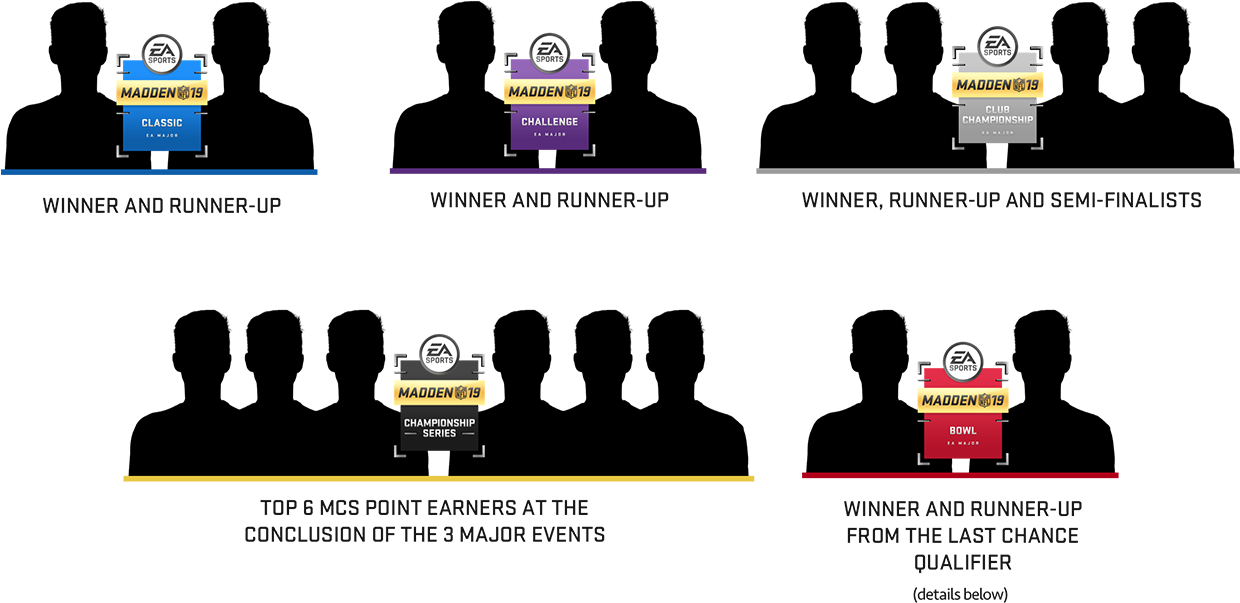 Bracket - Illustration (1239x697), Png Download