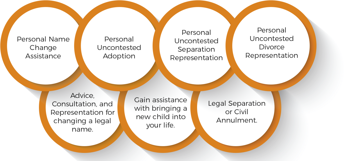 Family Law - Skype (1595x573), Png Download