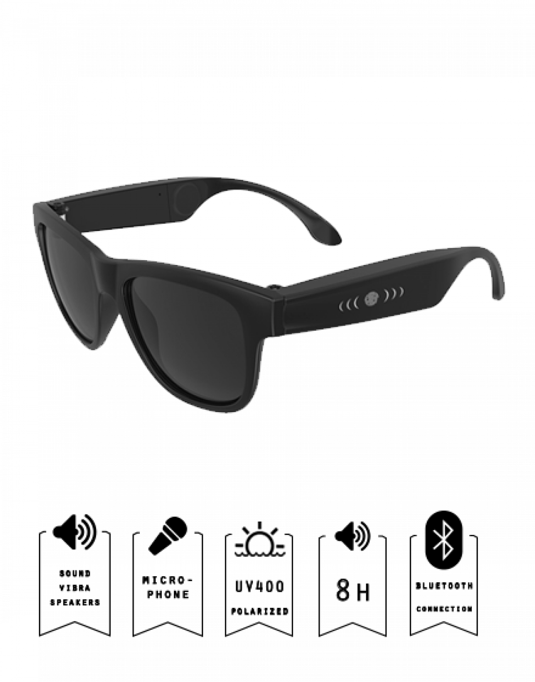 Lentes Bone Conduction (1098x1400), Png Download