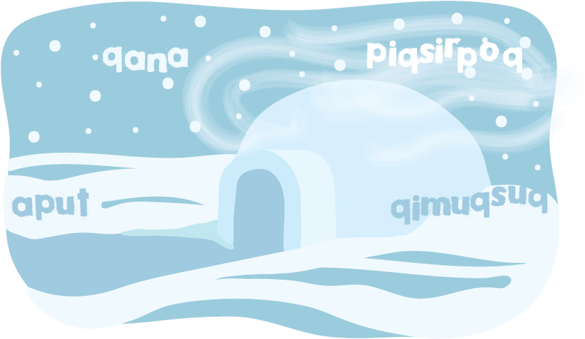 Deconstructing “the Great Eskimo Vocabulary Hoax” - Illustration (860x551), Png Download