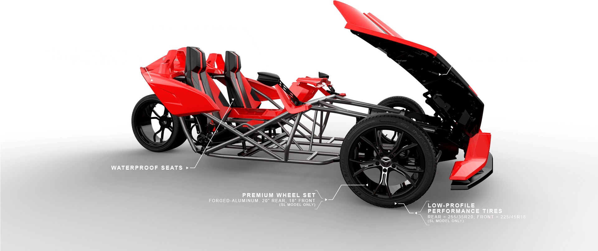 polaris slingshot power wheel