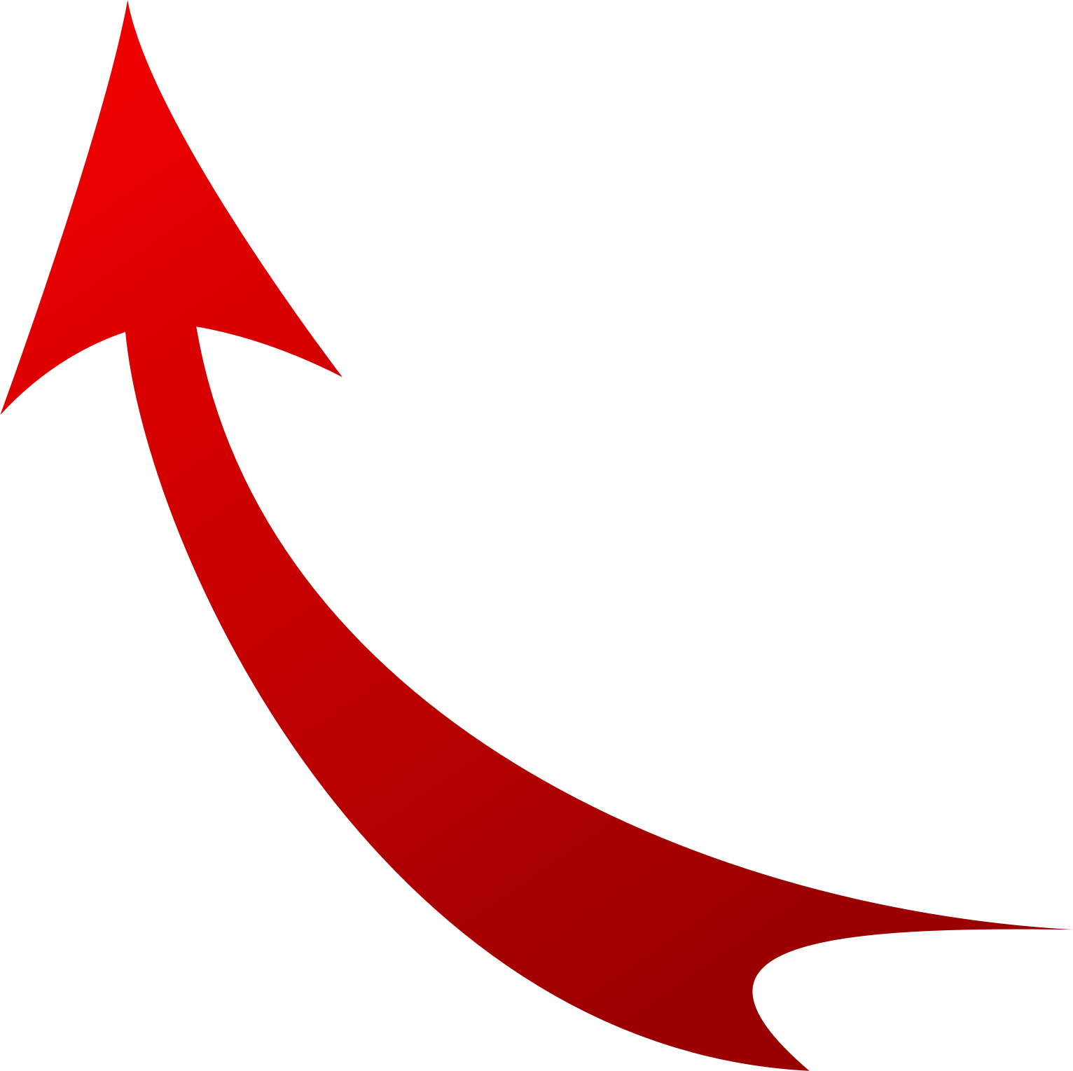 Up Arrow Png Free Download - Red Arrow Png (724x1024), Png Download