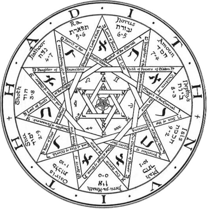 Introduction Satanic Symbols - Satanic Symbol For Power (704x709), Png Download