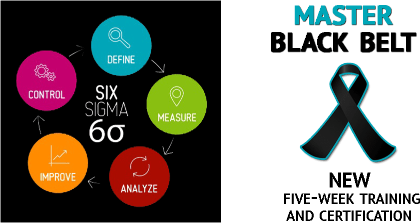 Lean Six Sigma For Small And Medium Sized Enterprises: (1066x480), Png Download
