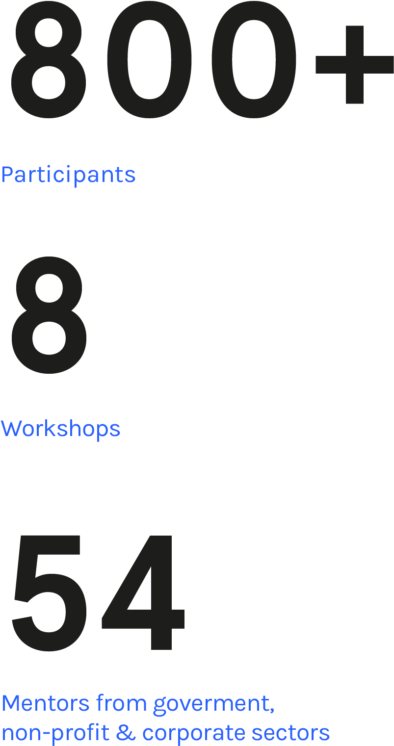 Cxd Web Assets Big Apps Nyc - Number (848x1548), Png Download