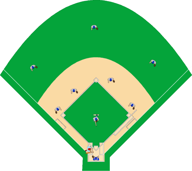 Softball Diamond Clipart - Baseball Field Clipart Transparent (800x713), Png Download