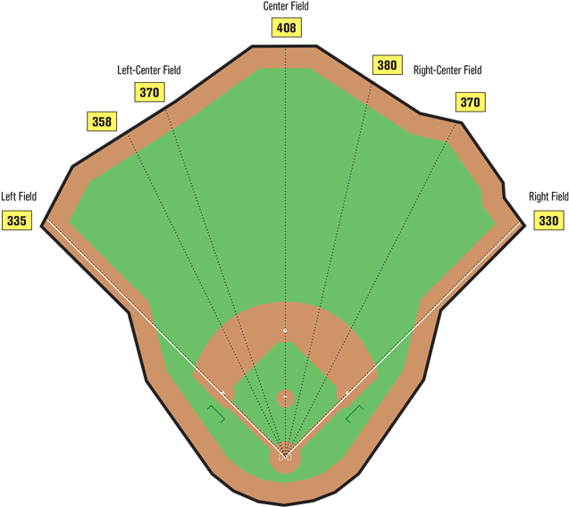 Clip Art Library Library Field Diagram Printable Group - Citi Field Dimensions 2017 (649x586), Png Download