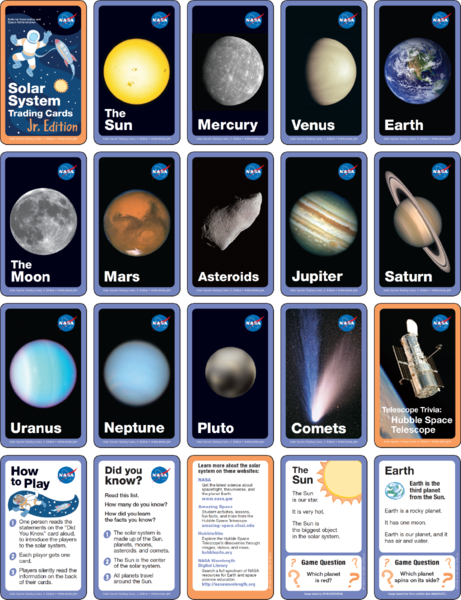 Half Size Card Preview Ssjr 2x - Solar System Card Sort (461x600), Png Download