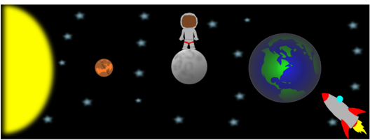 Solar System Computer Icons Planet Silhouette - Clip Art (530x750), Png Download
