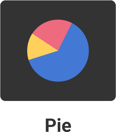 Pie Chart Icon - Graphic Design (1600x660), Png Download