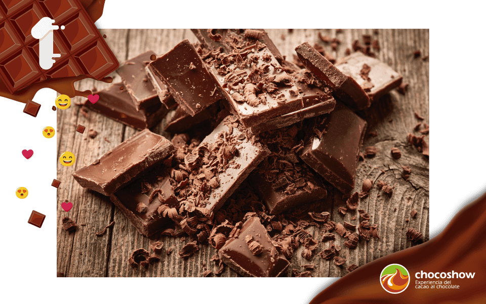 Chocoshow 2018 5 Pasos Web - National Chocolate Day Latest (960x600), Png Download