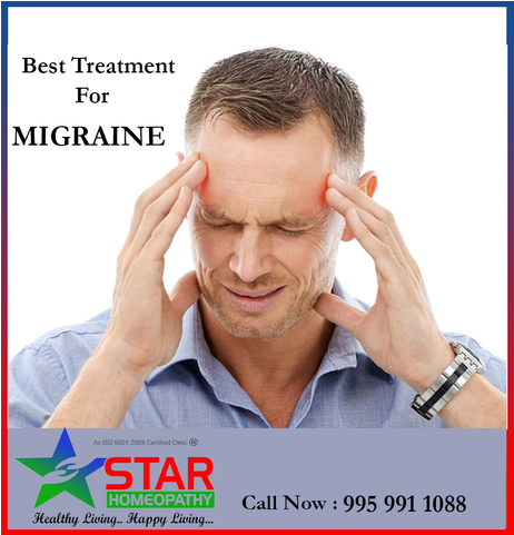 Treatment For Migraine In Homeopathy - Migraine (640x480), Png Download