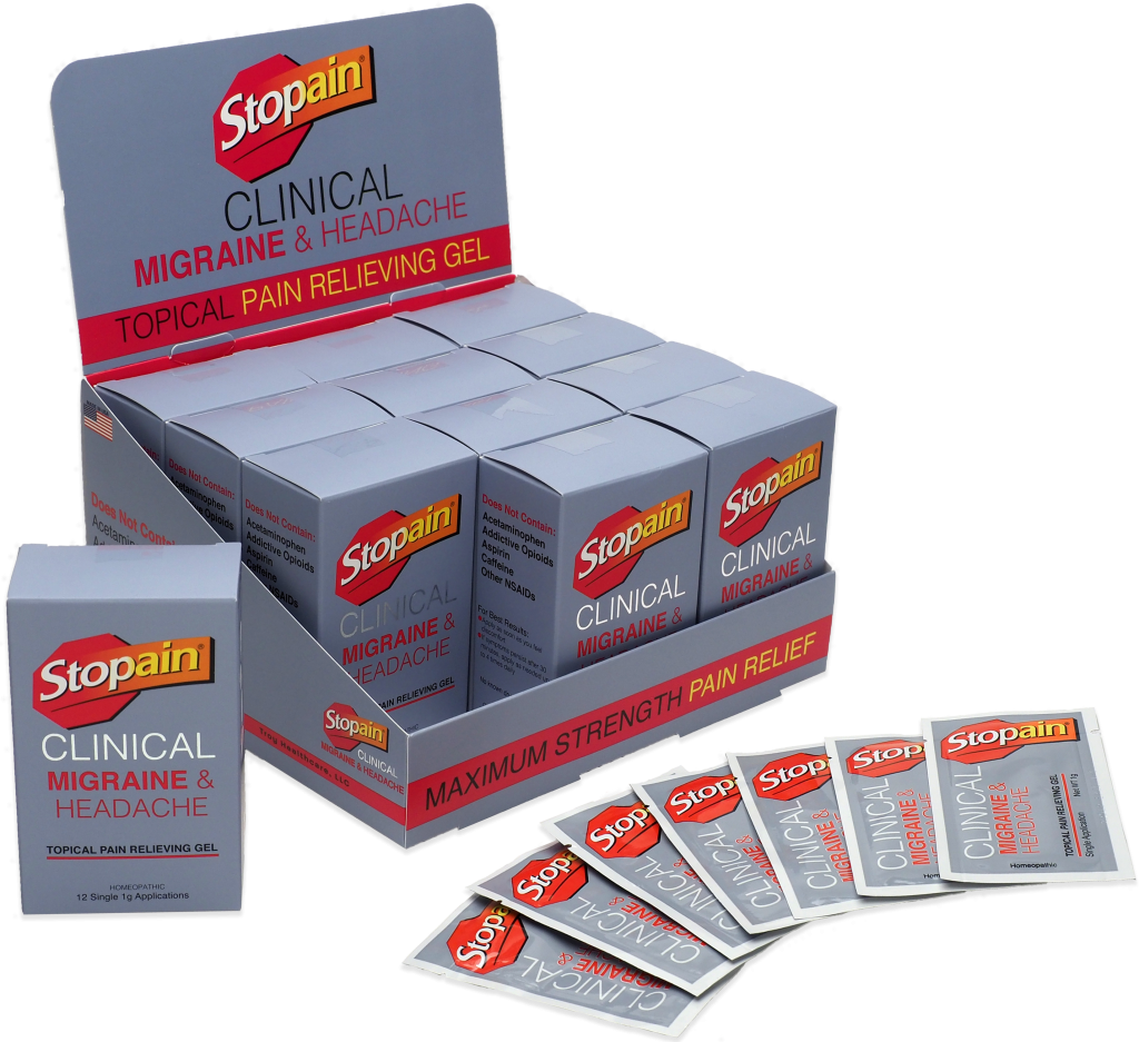 Stopain Clinical Migraine & Headache Is Formulated - Carton (1024x937), Png Download