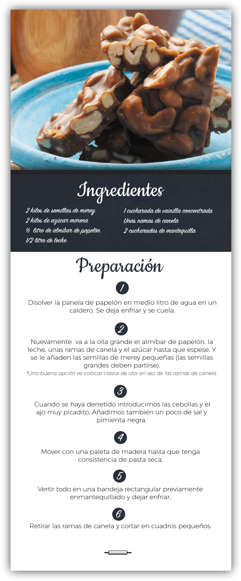La Magia De Los Turrones Venezolanos 72 01 - Flyer (1001x2060), Png Download