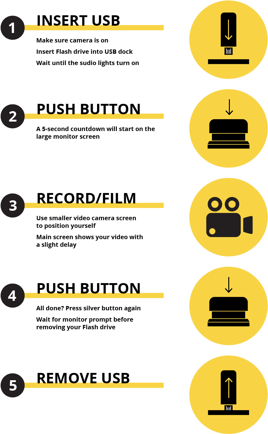 Faculty Can Utilize The Studio To Record Their Lectures, - Steps In Video Production (1000x1500), Png Download