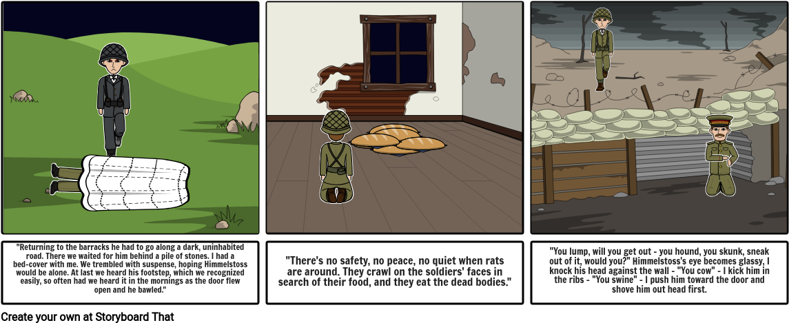 Theme In All Quiet Storyboard - Cartoon (1165x488), Png Download