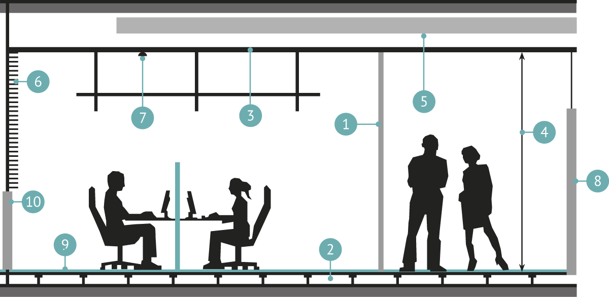 Office Standard - Silhouette (1200x585), Png Download