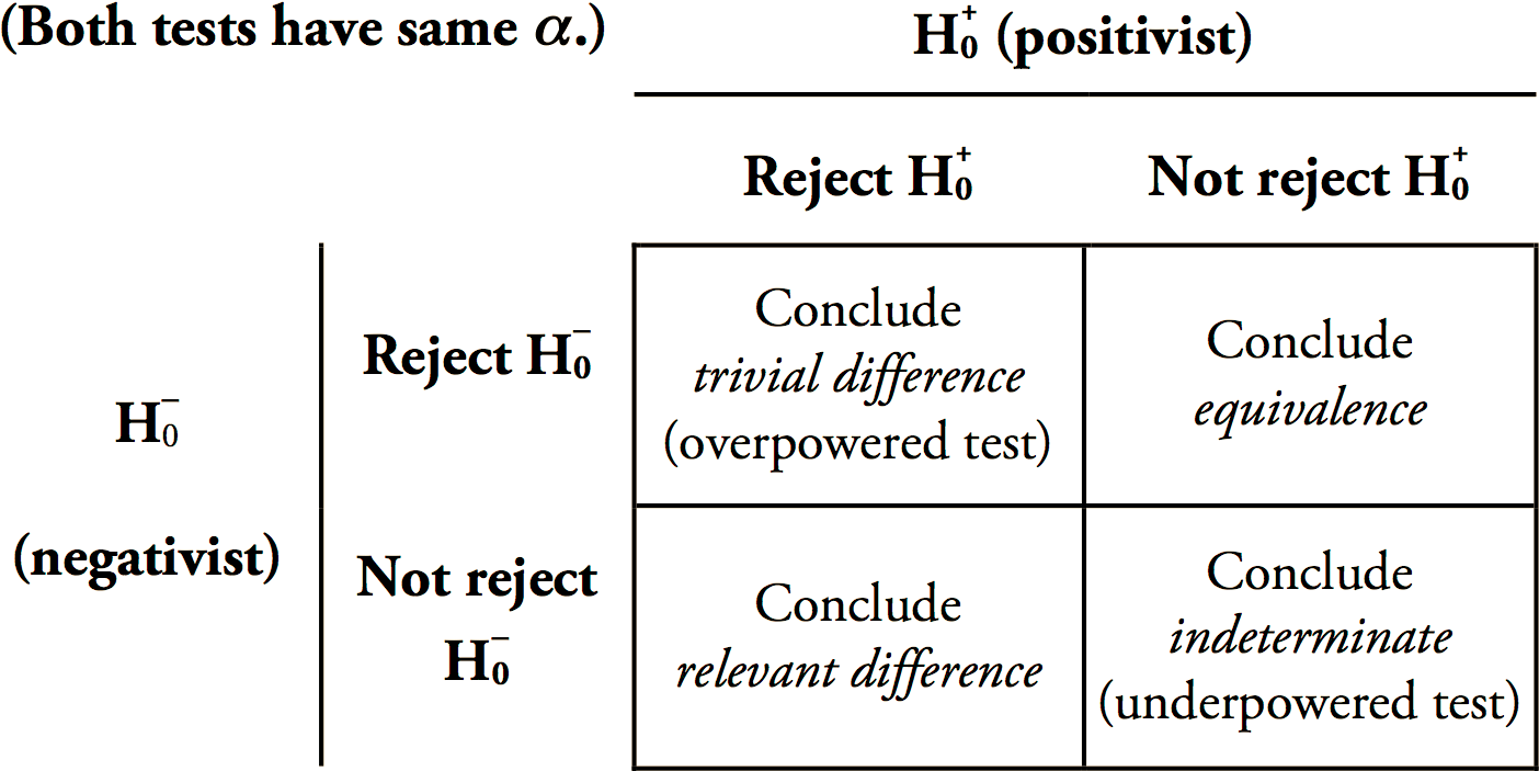 Improve This Answer - Zakah (1452x768), Png Download