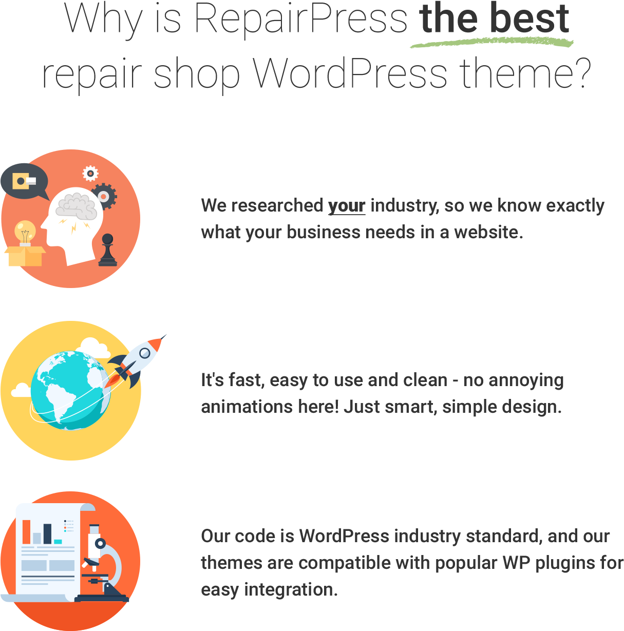 Why Is Repairpress The Best - Phone Repair Shop Marketing (1232x1228), Png Download