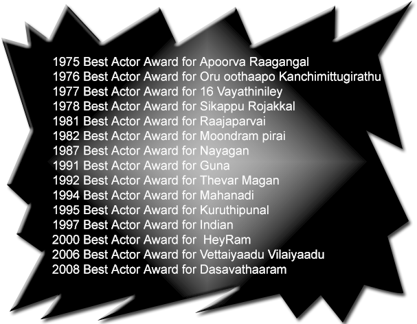 Ulaganayagan Padmasree Got Many Filmfare Awards In - Graphic Design (640x480), Png Download