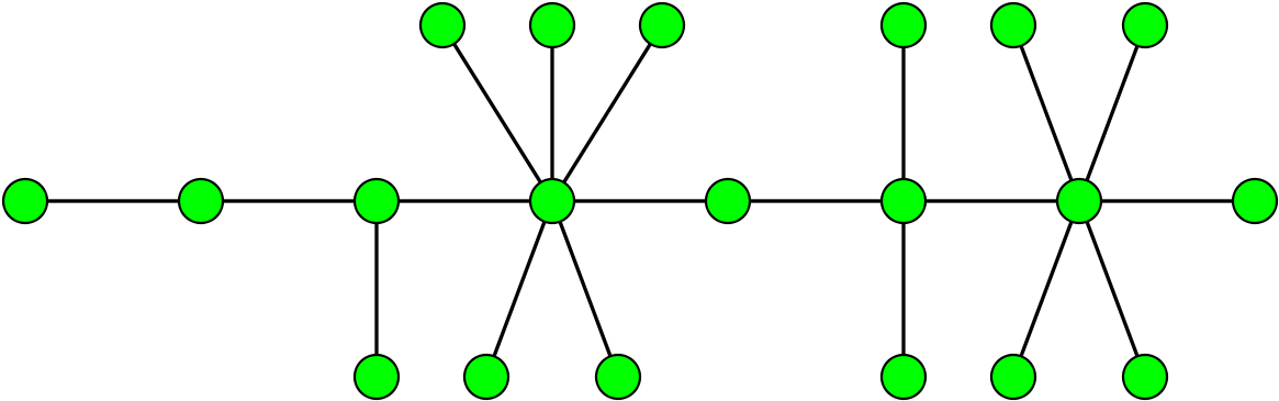 Caterpillar In Graph Theory (1200x400), Png Download