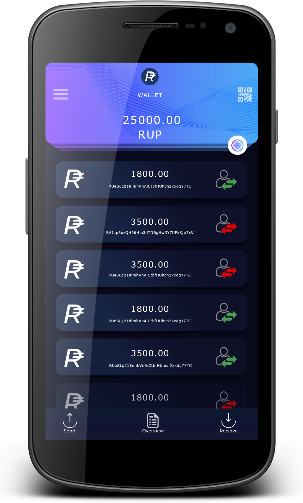 Rupee Blockchain - Smartphone (1023x1761), Png Download
