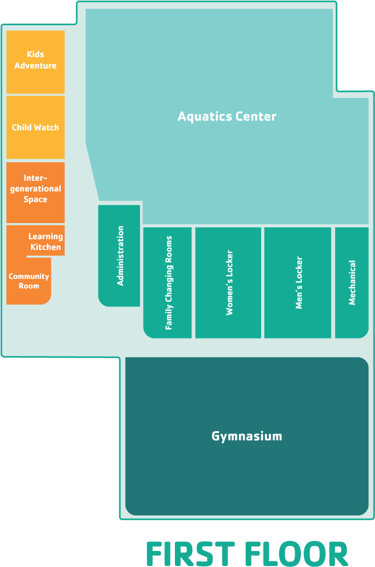 Ymca Site Plan First Floor - Statistical Graphics (1005x1300), Png Download