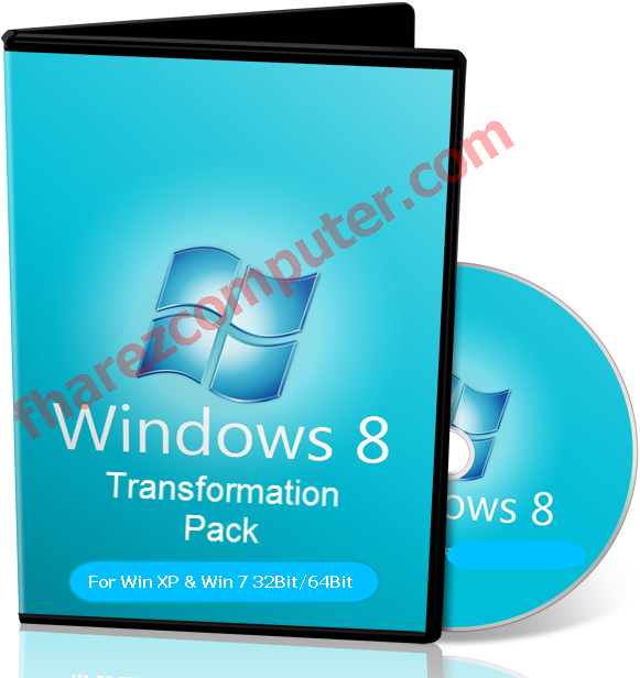 Vista Transformation Pack Windows 98 Vista Transformation - Windows 8 (600x631), Png Download