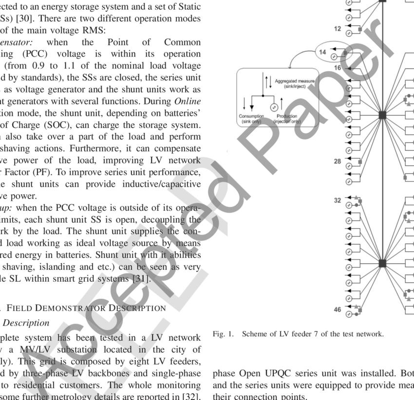 Focuses On The Lv Feeder Number 7, Where The Open - Graphic Design (850x822), Png Download