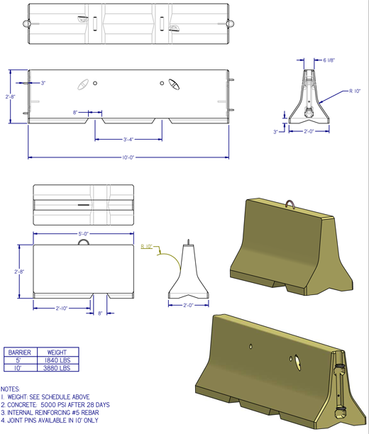 520 X 612 0 - Diagram (520x612), Png Download