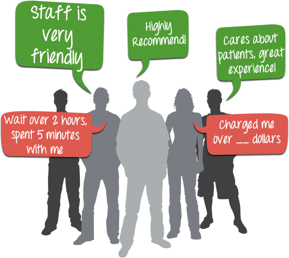 Online Reputation Management Is Critical To Any Practice - Online Reputation Management Doctors (600x555), Png Download