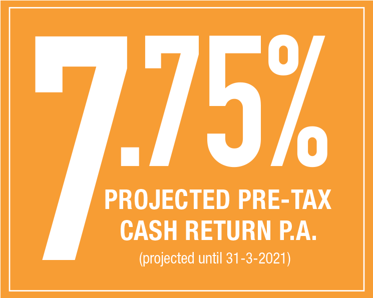 Percentage - Mailchimp (770x638), Png Download