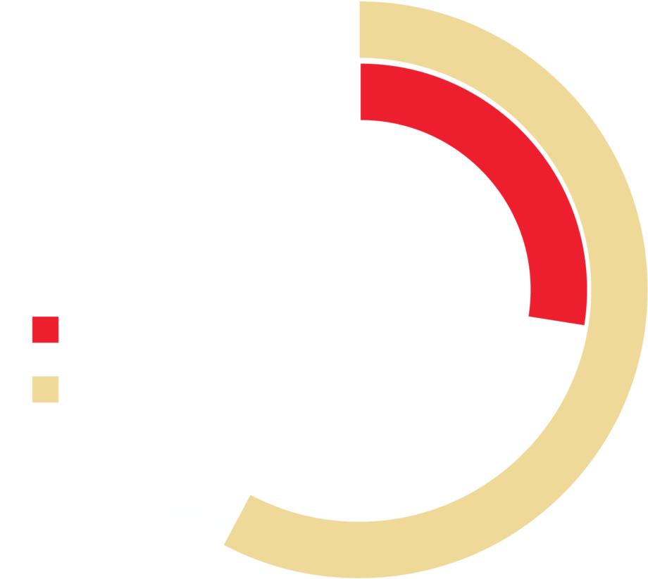 Percentage Of Regional Population With Access Within - Circle (1000x1000), Png Download
