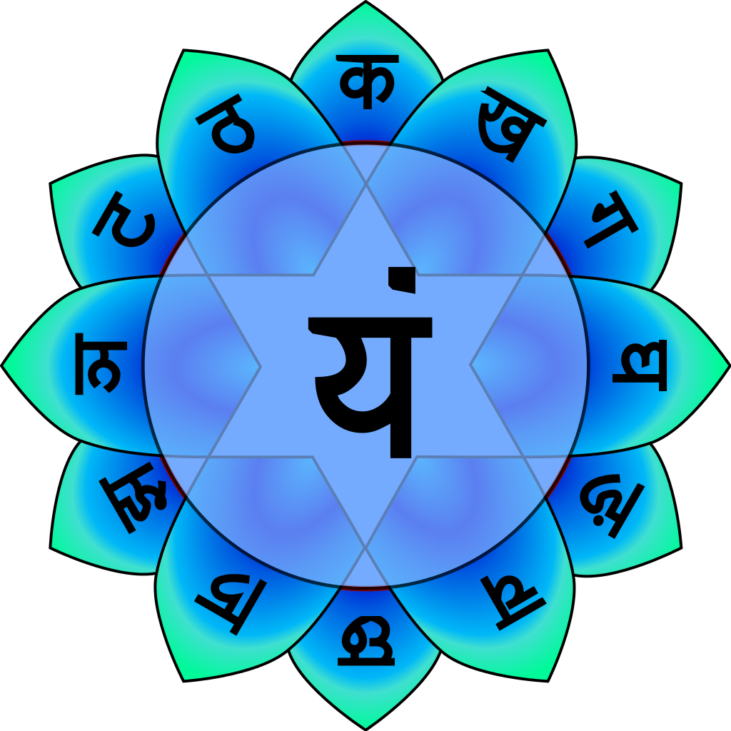 File - Anahata Blue - Svg - Earth Star Chakras Symbols (1024x1024), Png Download