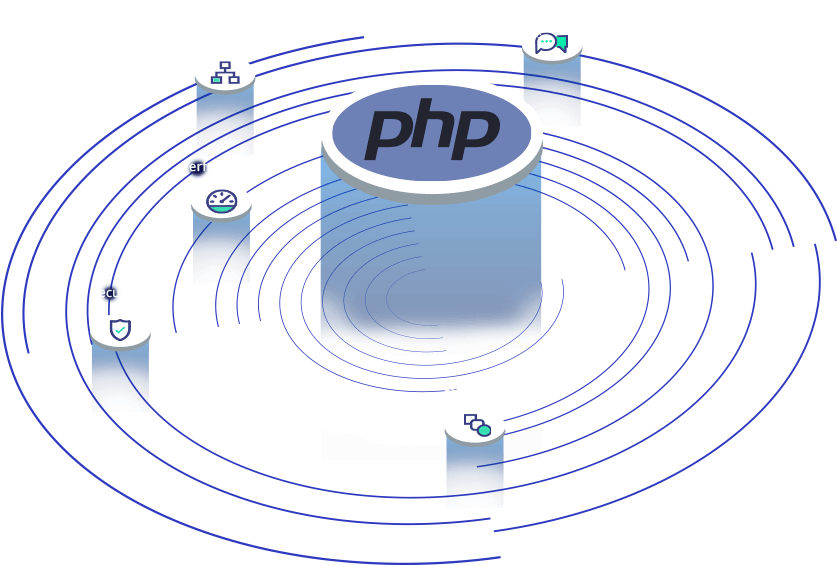 Php Hosting - Php (854x592), Png Download