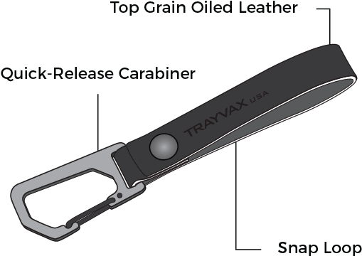 Practical Features - Belt (618x531), Png Download