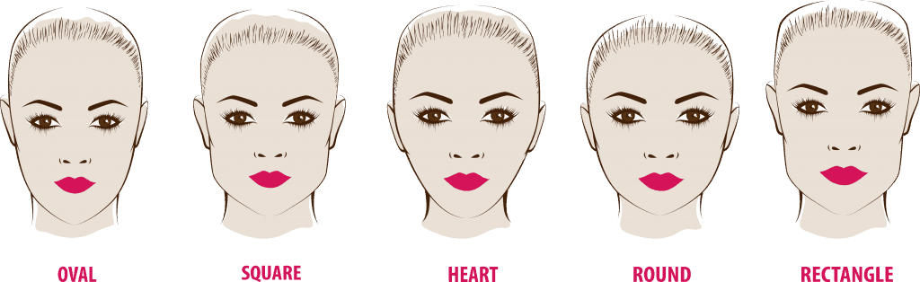 From The Top Of The End Of Your Forehead To The Tip - Round Face Eyebrow Shapes 2018 (1024x314), Png Download