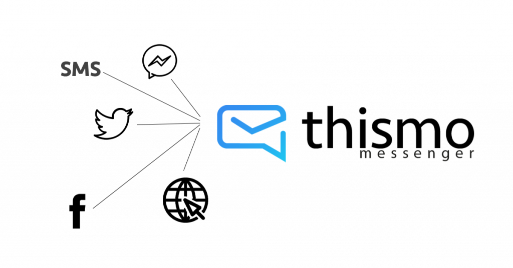 Connect With Your Customers On Any Messenger - Diagram (1024x536), Png Download