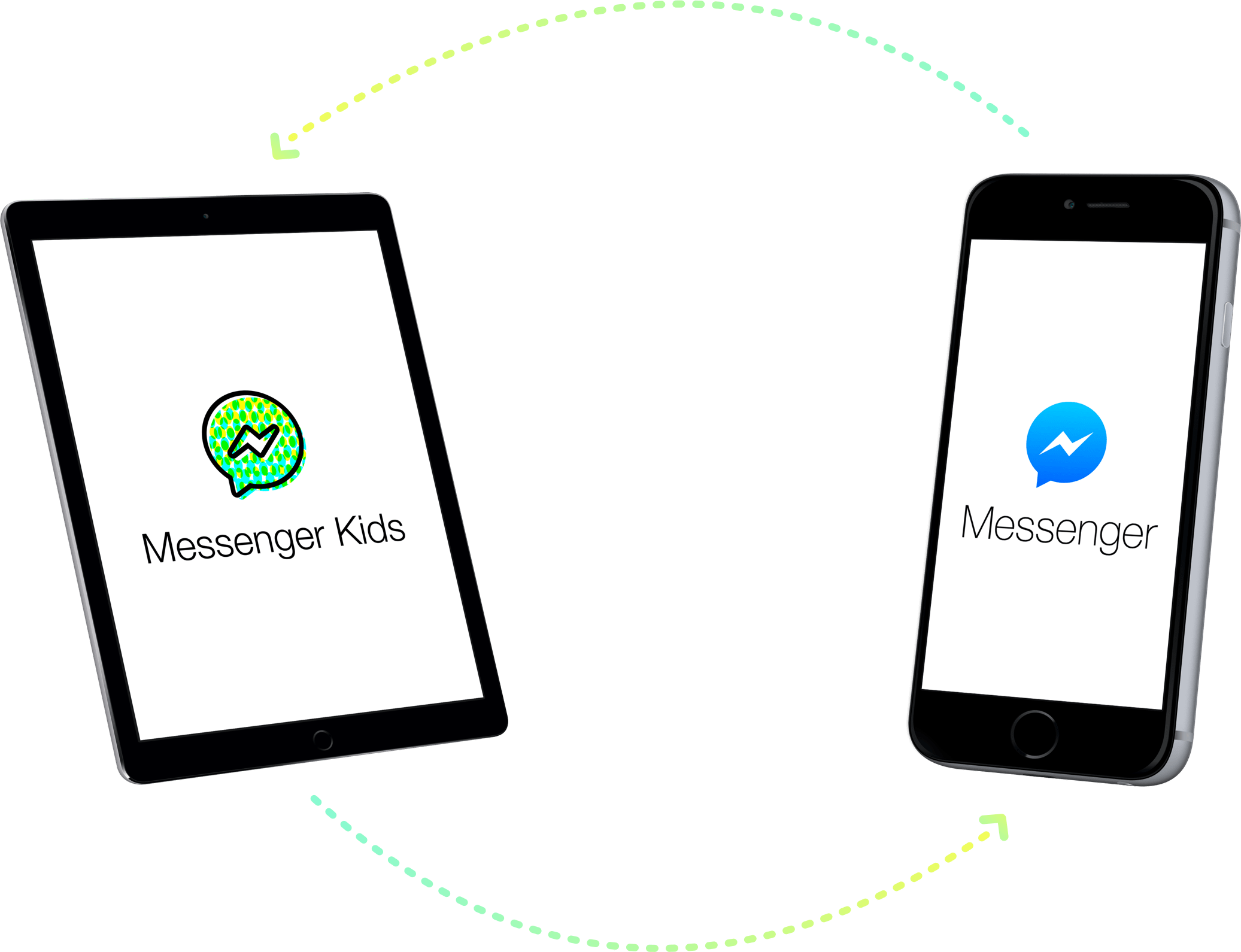 Messenger Kids On Devices - Facebook Messenger (2073x1590), Png Download