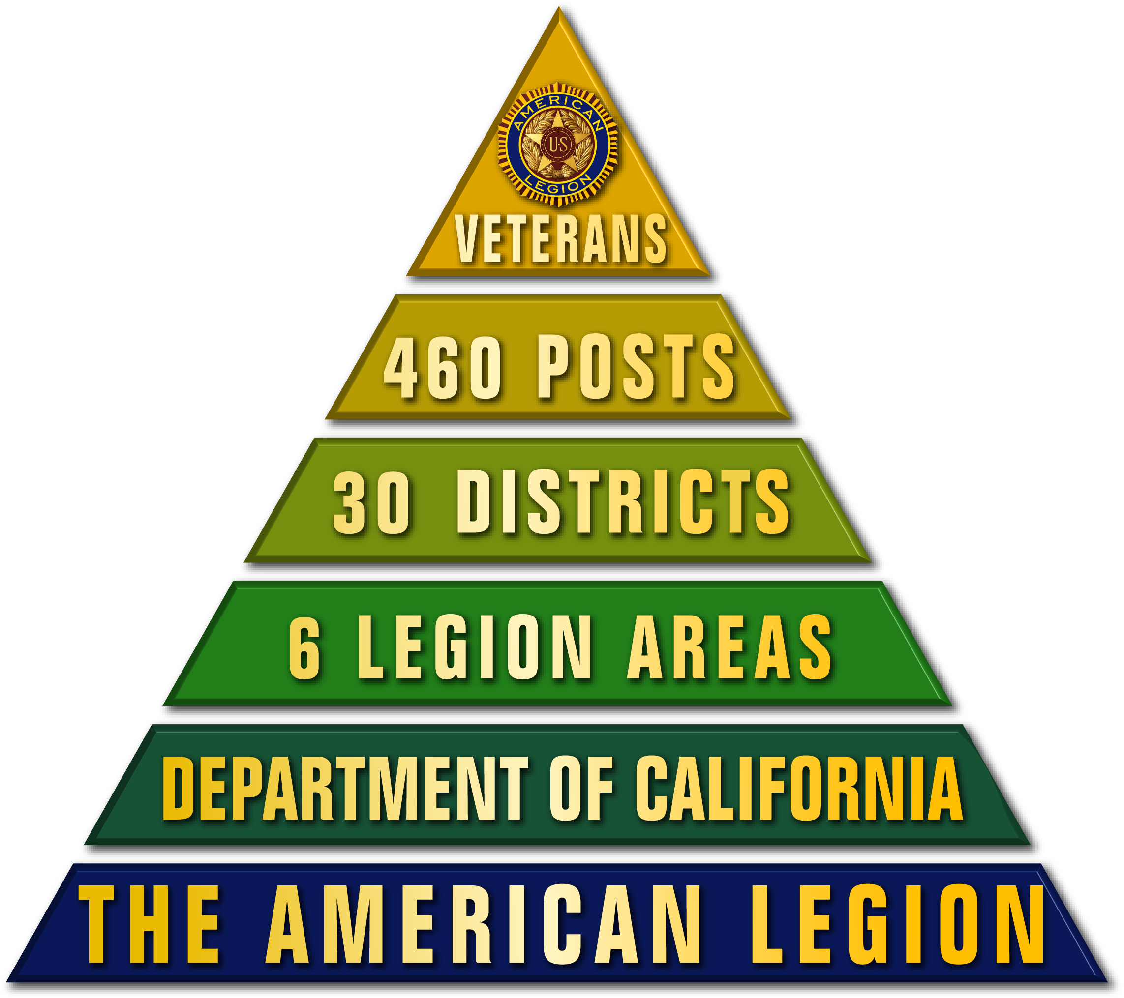 About District - Universal Avenue (2297x2047), Png Download