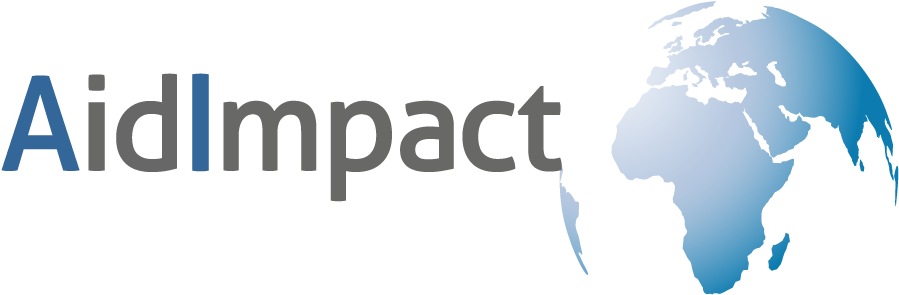 Aid Impact - Map (1000x400), Png Download
